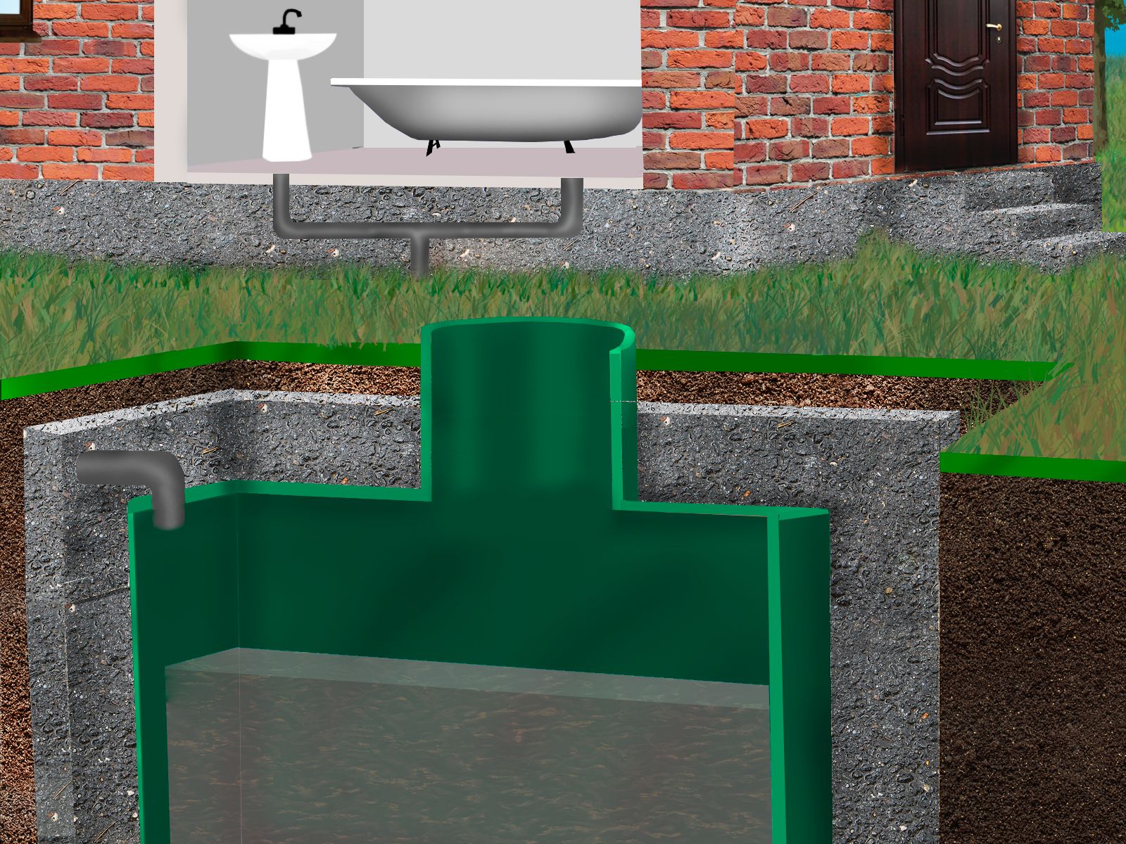 Rating of the best septic tanks in 2022
