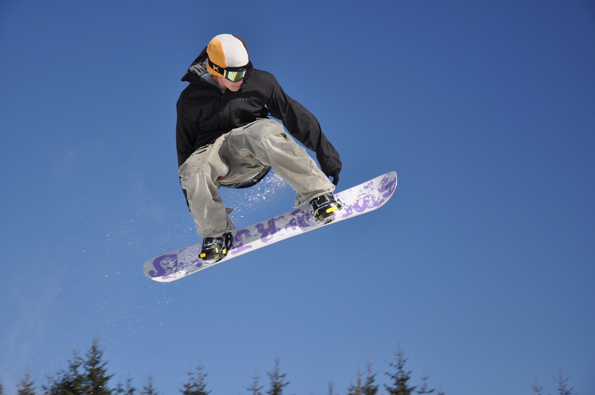 Bedste snowboardjakker til 2022
